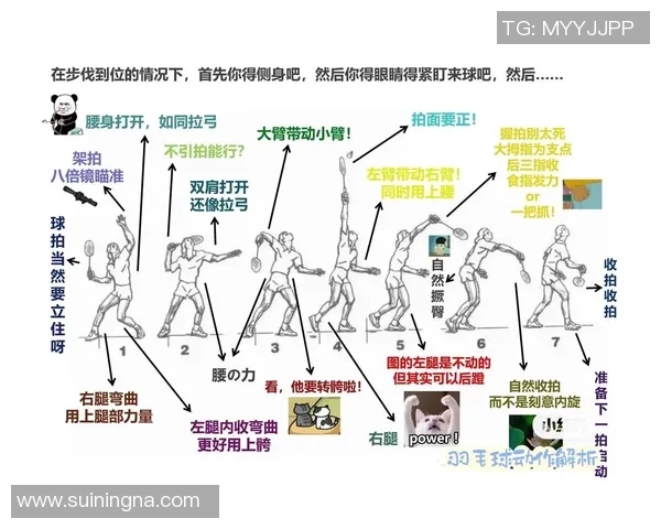 上海羽毛球队包夹战术解析与实战应用探讨